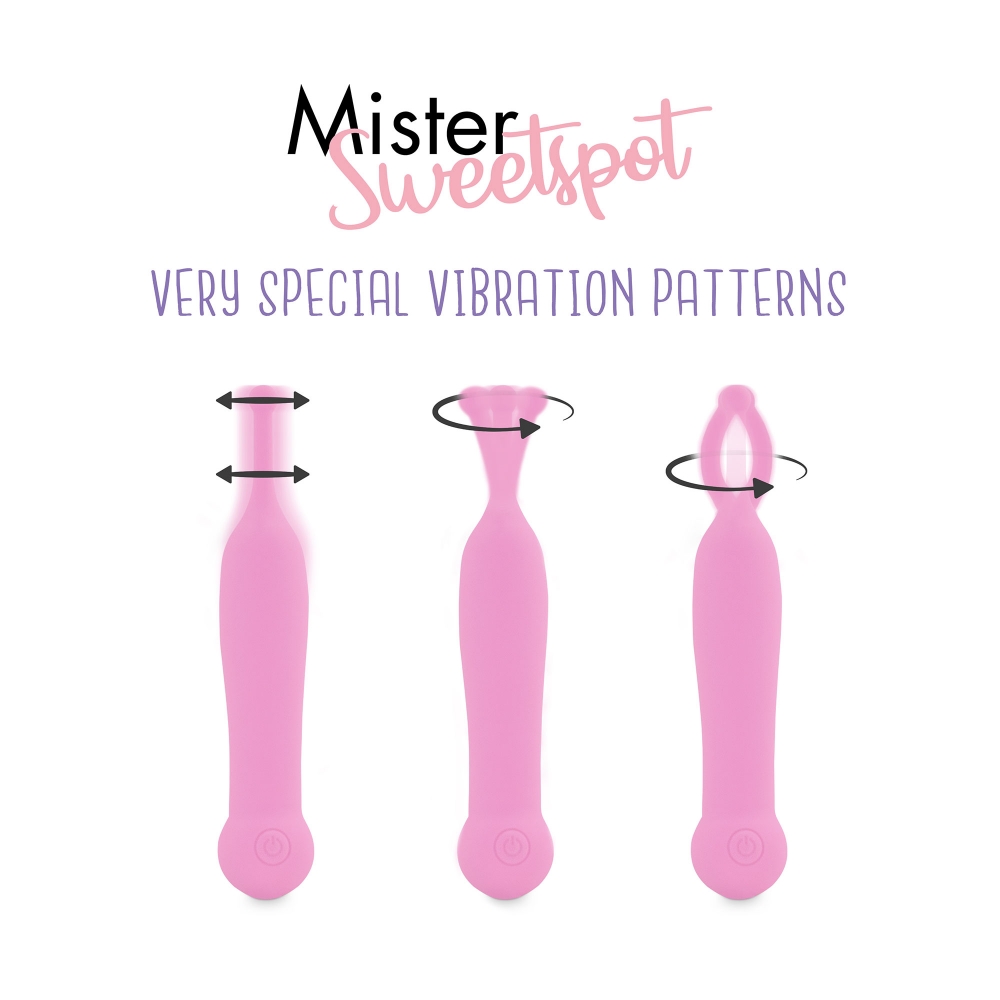 Stimulateur Clitoridien Mister Sweetspot