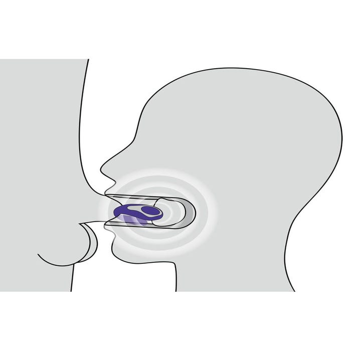 Vibromasseur Fellation BLOWJOB Vibrator