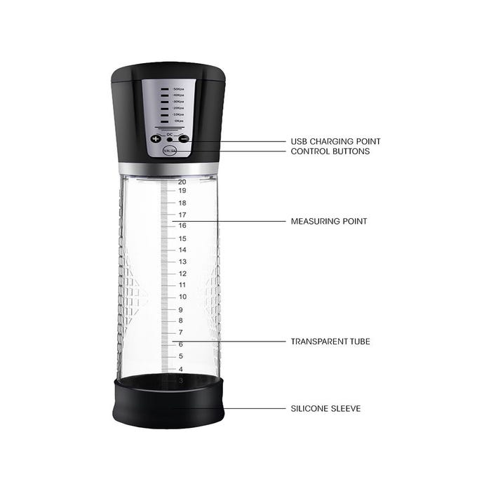 Développeur de Pénis Automatique Premium Pump