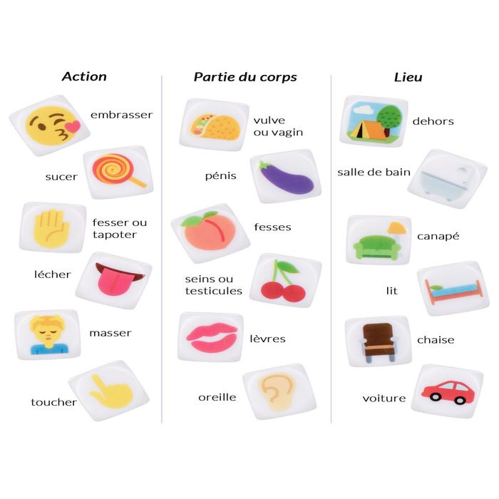Dés Coquins Emojis Coquins Emojigasm