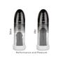 Pompe à Pénis Automatique Executive Smart Pump