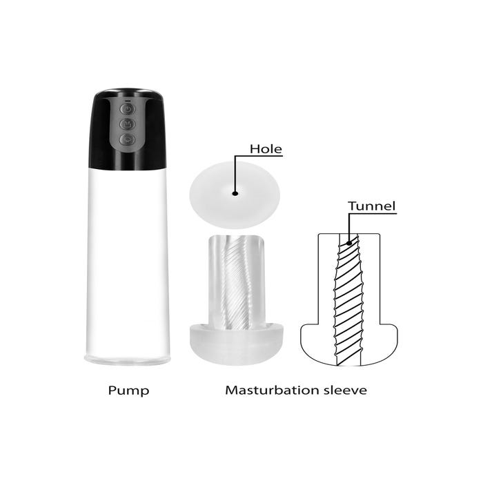 Pompe à Pénis & Masturbateur Automatique Cyber Pump