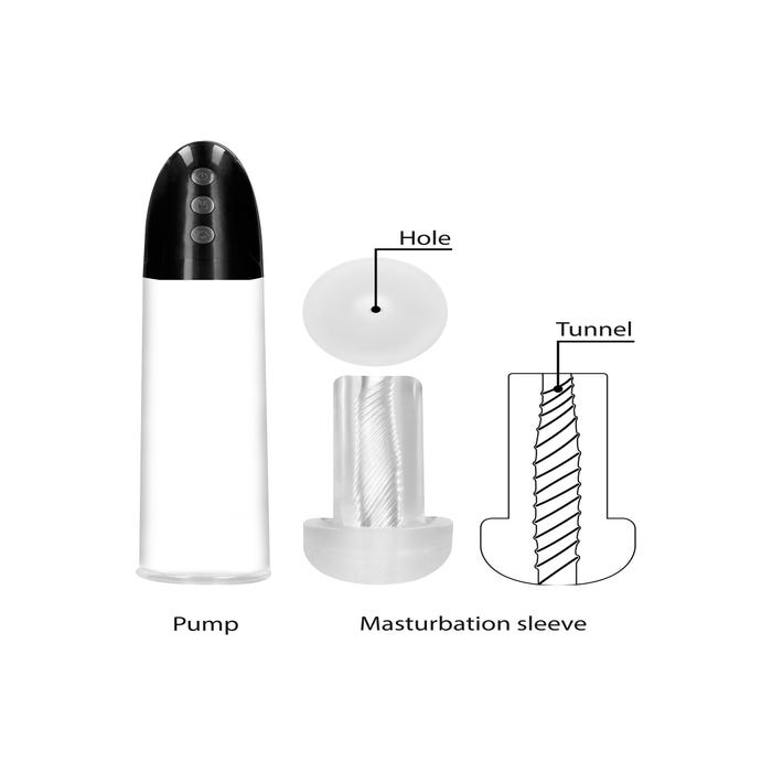 Pompe à Pénis & Masturbateur Automatique Rechargeable Cyber Pump
