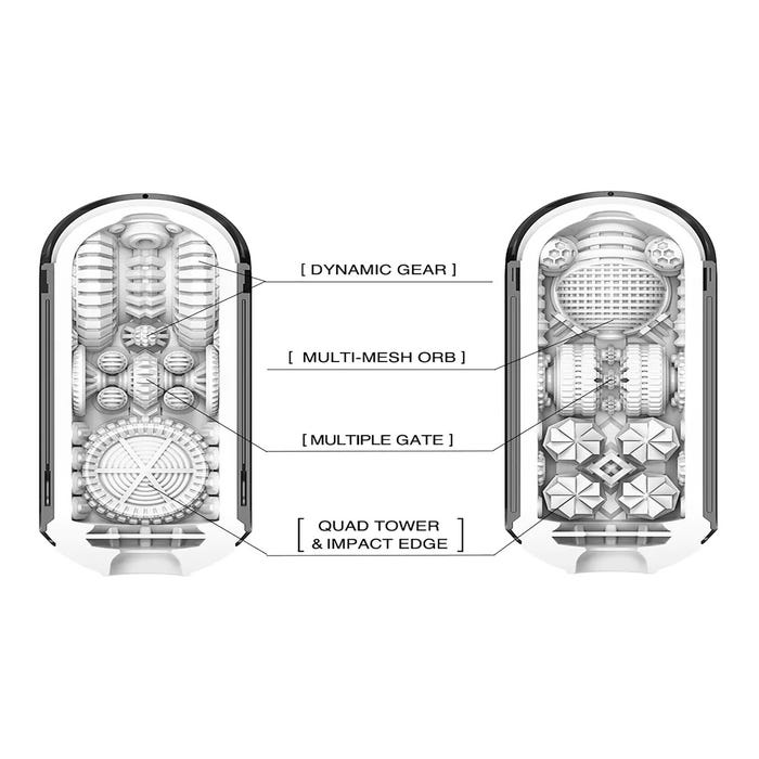 Masturbateur Tenga Flip Zero Gravity