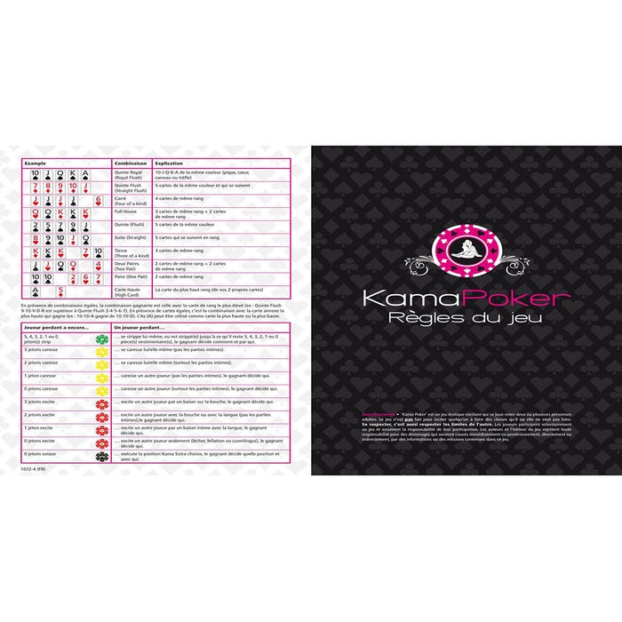Jeu Coquin Kama Sutra Poker Game