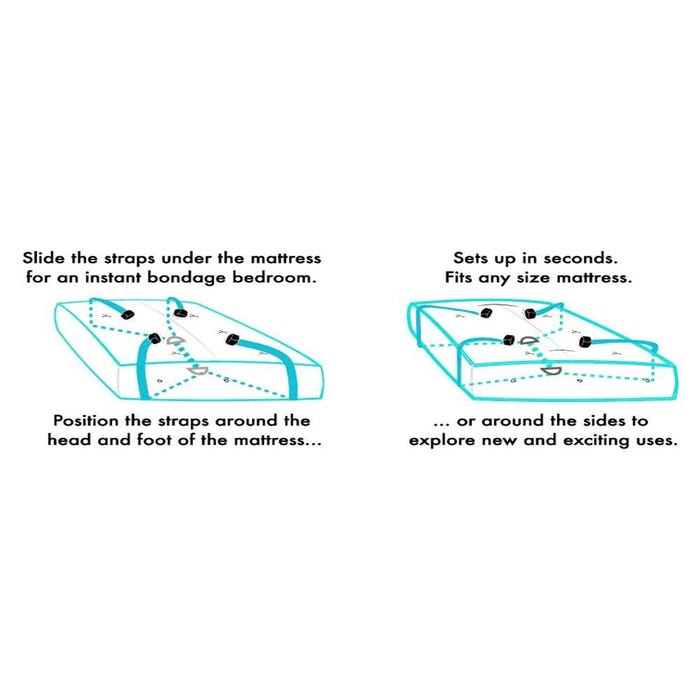 Kit d'Attaches de Lit Under the Bed Restraint System