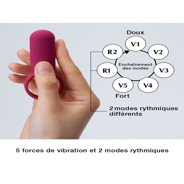 Anneau Vibrant Smart Vibe Ring