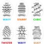 Masturbateurs Egg Wonder Pack de 3 (Wavy, Starry et Cubic)