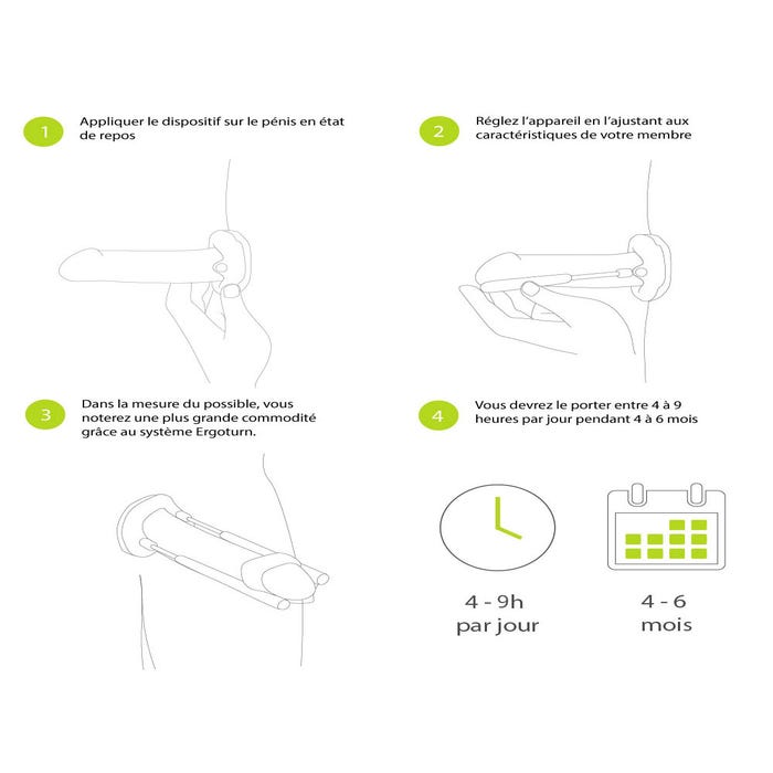 Extenseur de Pénis Gnetics Extender