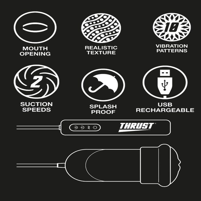 Masturbateur bouche automatique Pro Tech