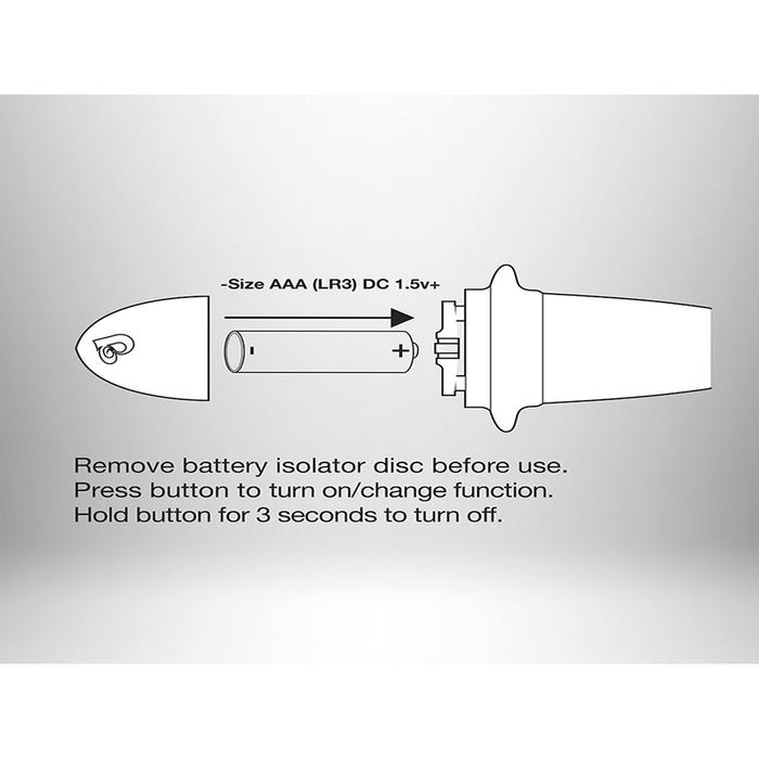 Stimulateur Prostatique Men-X Quest