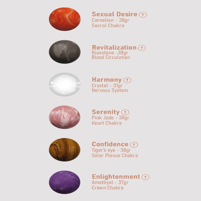 Kit boules de geisha Harmony Stones