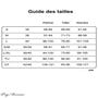 Guide des tailles Leg Avenue