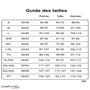 Guide des tailles Lovehoney Lingerie
