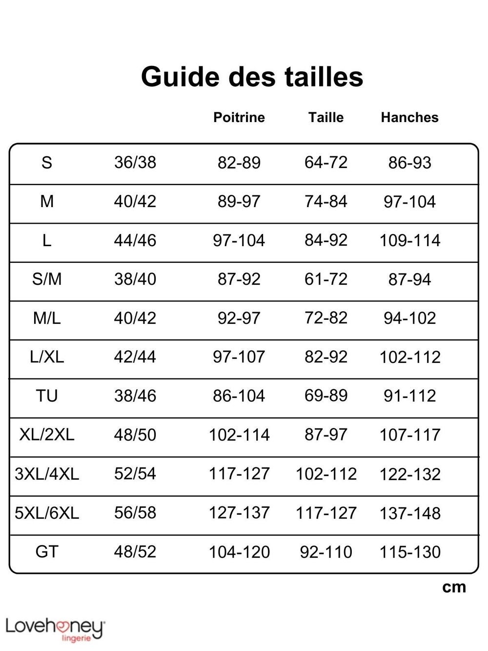 Guide des tailles Lovehoney Lingerie