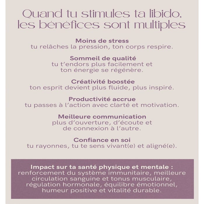 Libido Positive
