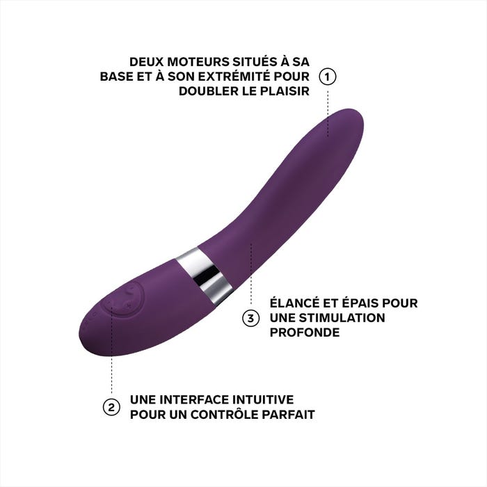 Vibromasseur LELO Elise 2