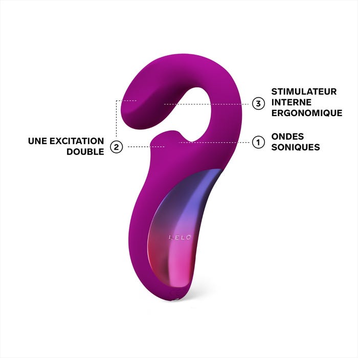 Stimulateur clitoridien sonique LELO Enigma