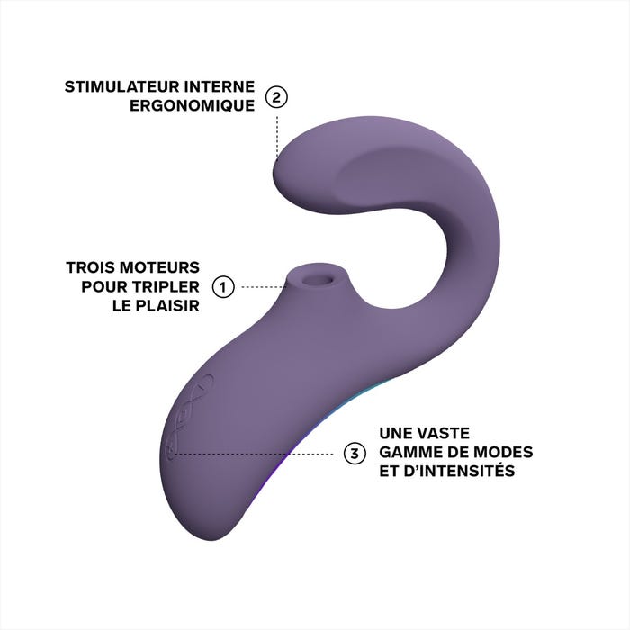 Stimulateur clitoridien sonique LELO Enigma Wave