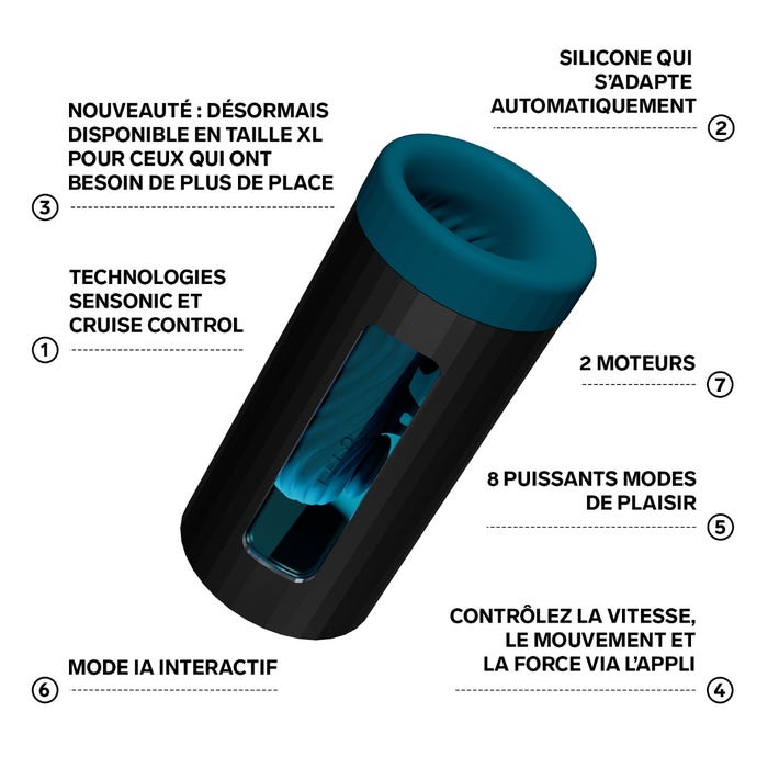 Masturbateur connecté LELO F1S V3 XL
