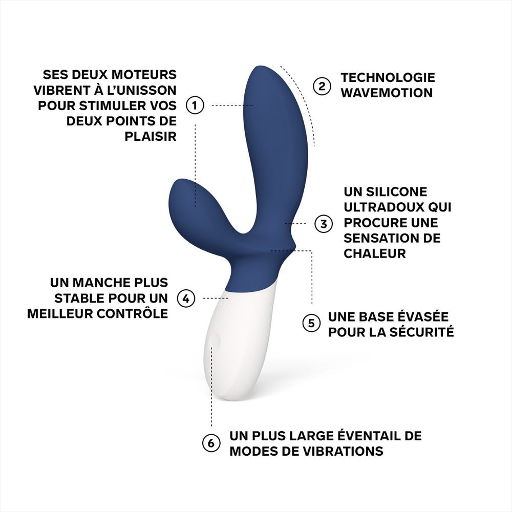 Stimulateur Prostatique Loki Wave 2 de LELO Stimulateur Prostatique Loki Wave 2 de LELO