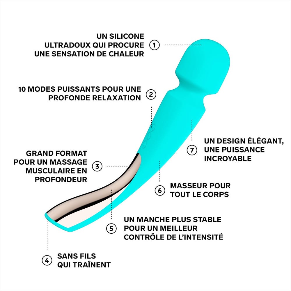 Vibromasseur wand LELO Smart Wand 2 Large| espaceplaisir Vibromasseur wand LELO Smart Wand 2 Large| espaceplaisir