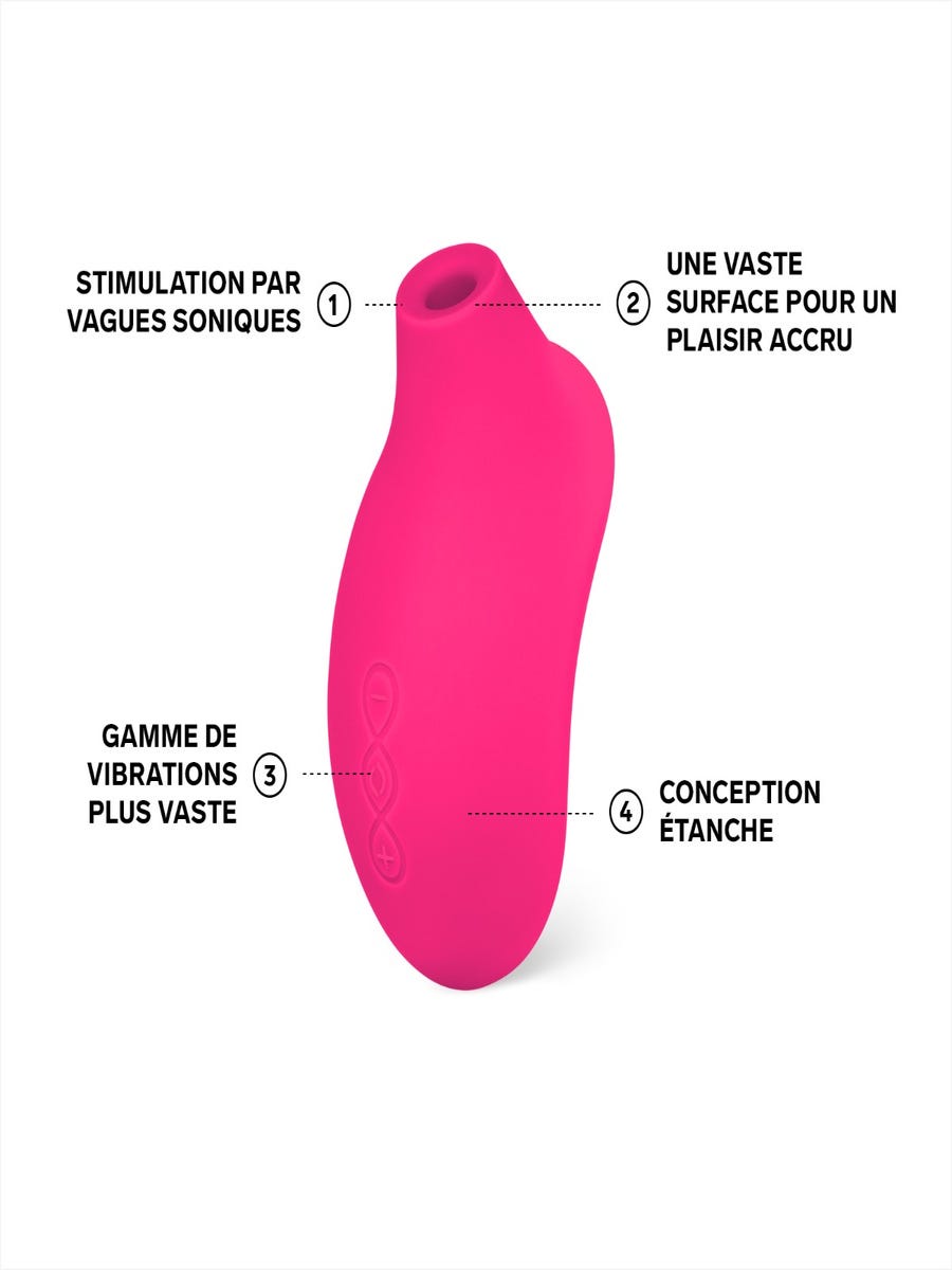 Stimulateur clitoridien sonique LELO Sona 2