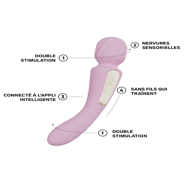 Vibromasseur wand double LELO Switch
