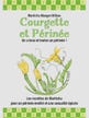 Courgette et Périnée - On a tous et toutes un périnée !