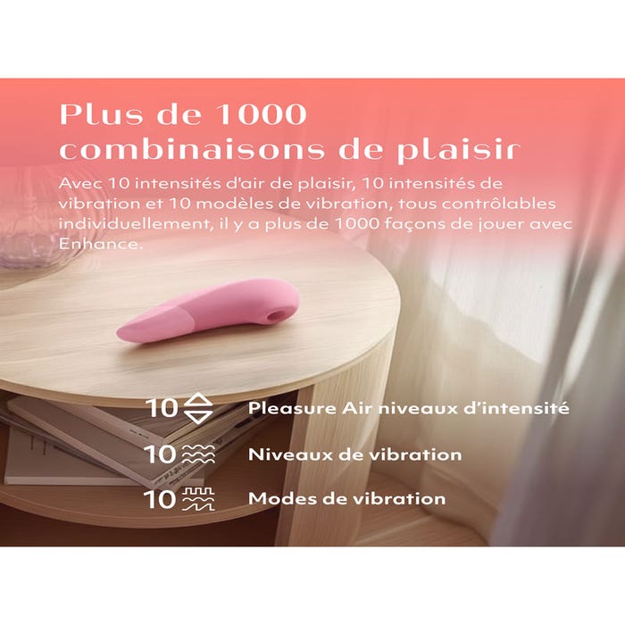 Womanizer Enhance stimulateur clitoridien rose